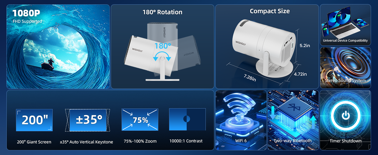 WISHOLY Mini Projector with WiFi and Bluetooth 1080P Portable
WISHOLY Portable Movie Projector 180° Rotatable with Auto Keystone
WISHOLY 1080P HD Home Theater Projector Compatible with Smartphone, Laptop, TV Stick
Compact WISHOLY Mini Projector for Outdoor and Indoor Entertainment
WISHOLY Small Projector with Dual-Band WiFi and Bluetooth Speakers Support
Lightweight WISHOLY Portable Projector for Travel and Home Cinema